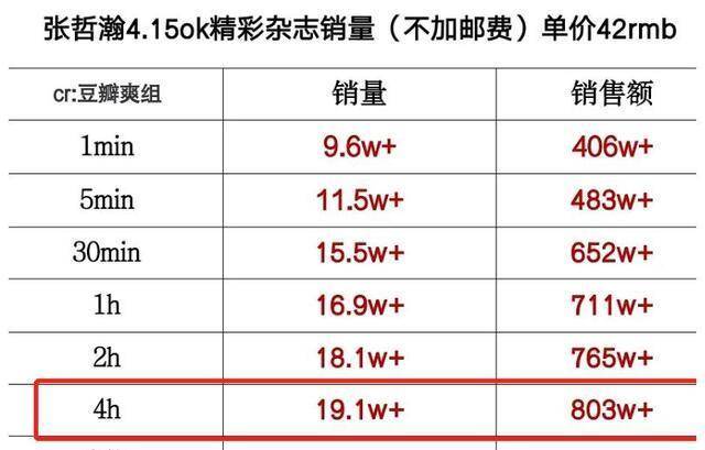 澳门三肖三码精准100%黄大仙规律肖,数据引导设计方法_EXC79.459体现版