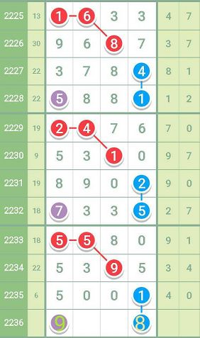 香港最准的100肖一肖免费,新式数据解释设想_NWK79.568运动版