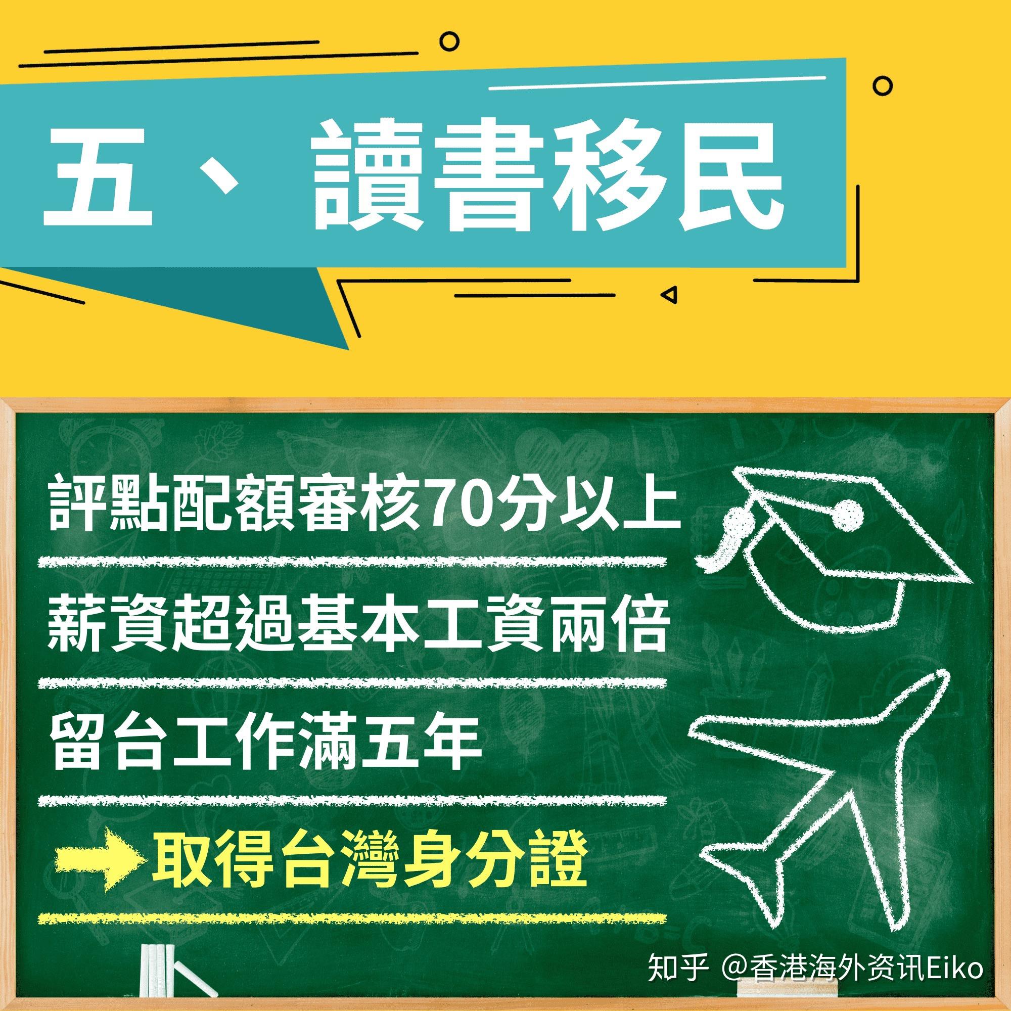 澳门正版精准免费挂牌,功效系数法_TQR79.517收藏版