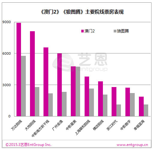 浴室柜定制设计 第8页