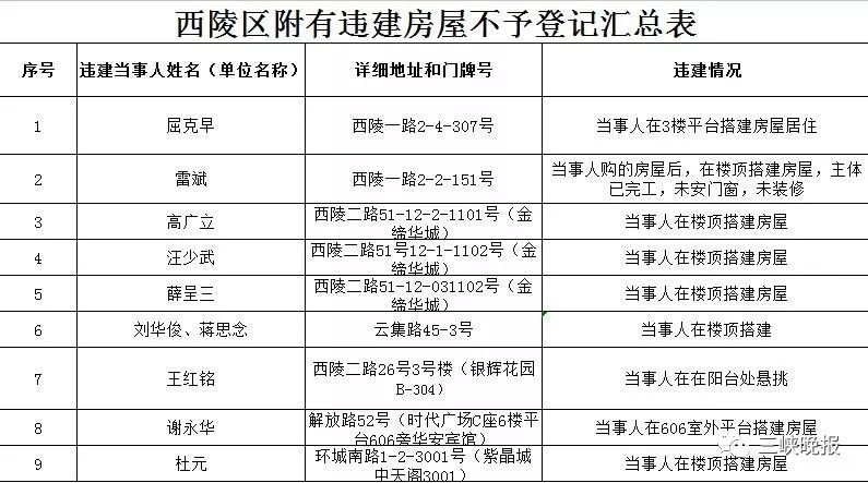 新奥门免费公开资料,专业地调查详解_KJK79.649本地版