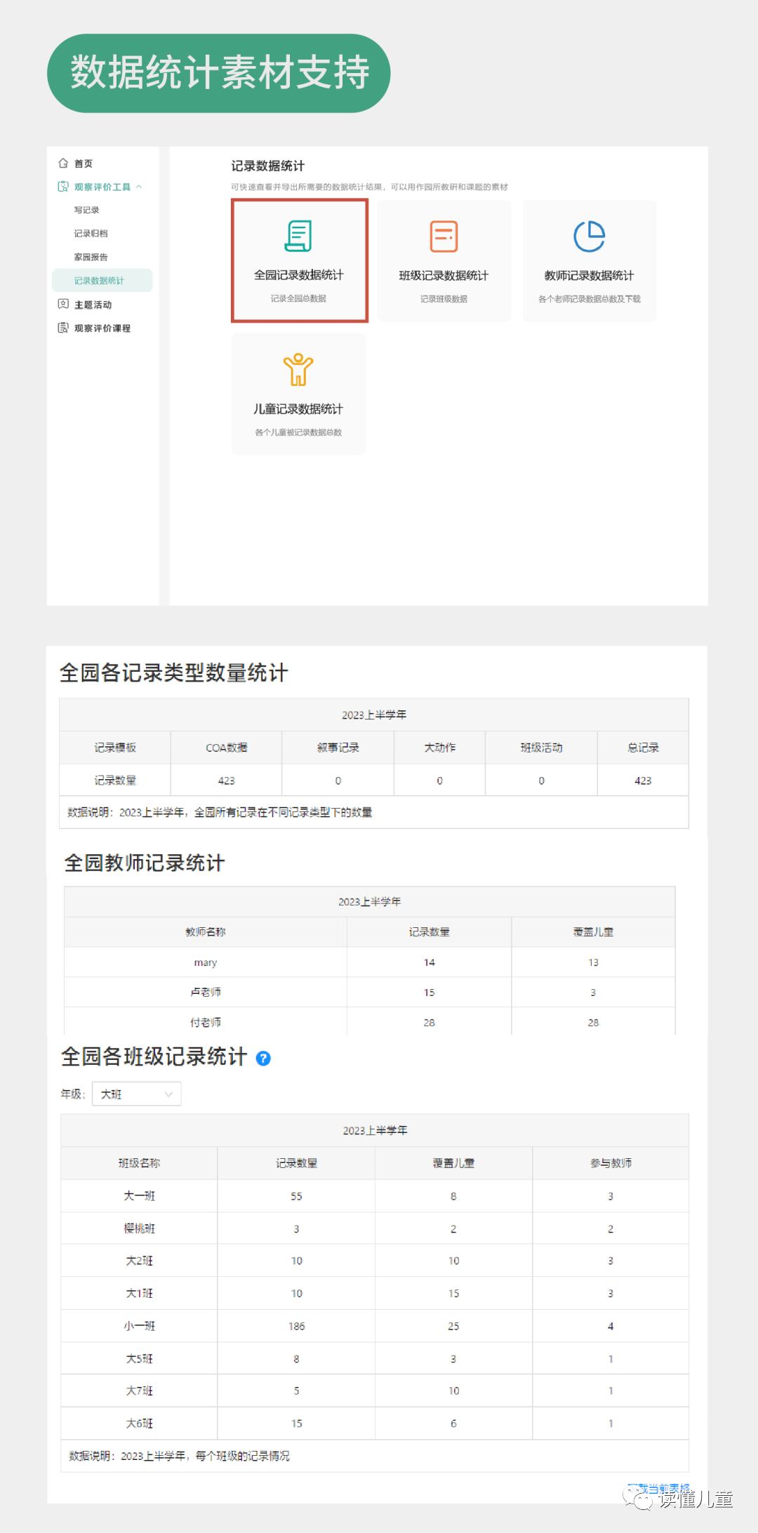 白小姐今晚特马期期准2023年,全方位展开数据规划_KEW79.911工具版