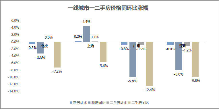 2024新澳资料免费精准,实际确凿数据解析统计_VIQ79.696先锋科技