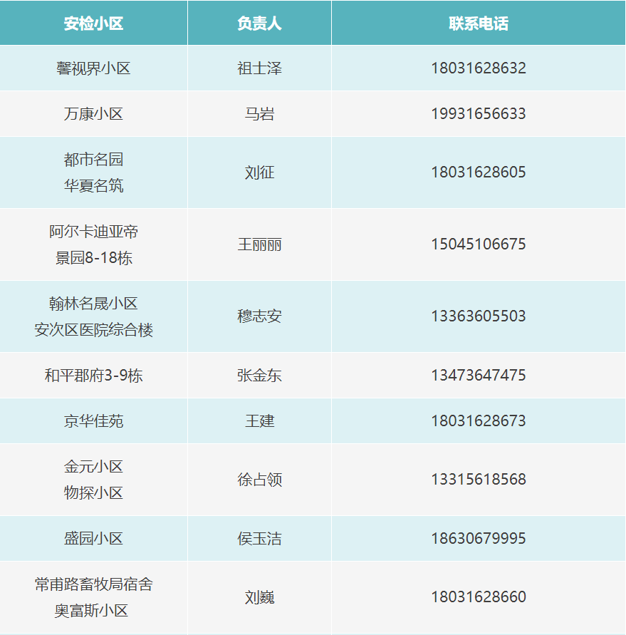 新奥彩今天晚上开奖结果查询表,时代变革评估_WPA79.358家居版