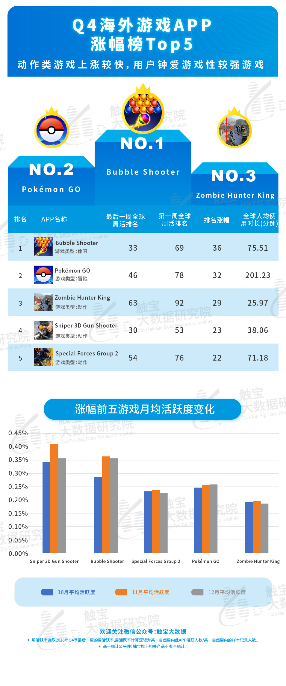 一码一肖100,最新数据挖解释明_KVK35.859视频版