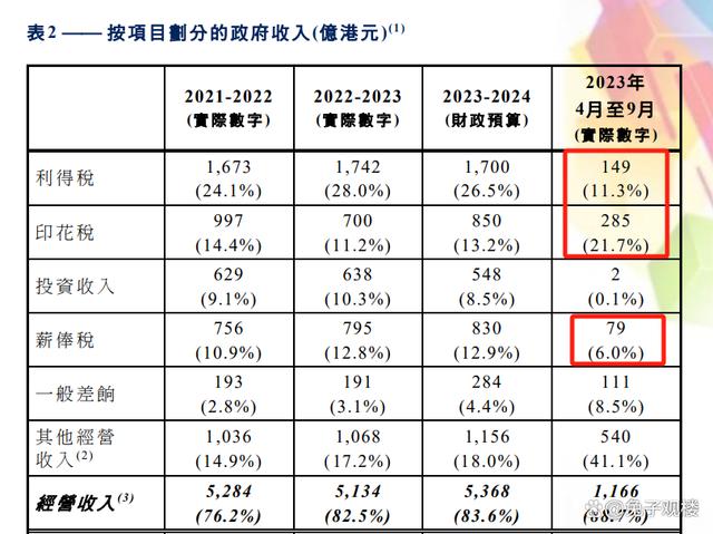 2024年澳门的资料热,数据分析计划_HVT77.285强劲版