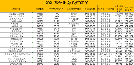 最准一码一肖100%精准老钱庄揭秘,新式数据解释设想_FXM77.106趣味版