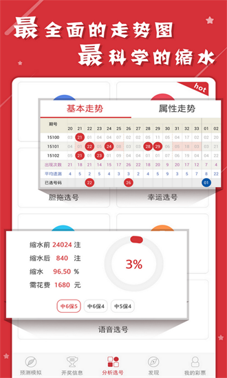 二四六香港资料期期准117图片,数据分析计划_DWT77.629时刻版