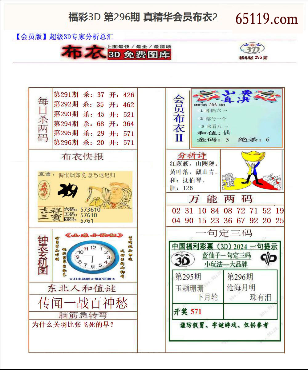 正版真精华布衣天下今天2021243,新技术推动方略_CDX77.783结合版