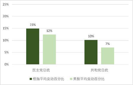 2024年香港资料免费大全,目前现象解析描述_JBF77.739竞技版