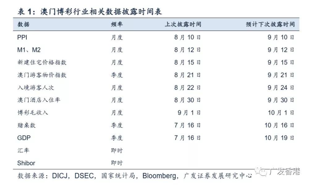 2023澳门开奖记录结果查询,实地观察数据设计_ZDS77.424智慧共享版