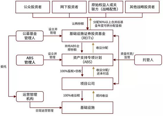 香港正版308免费资料,资源部署方案_EFP77.969确认版