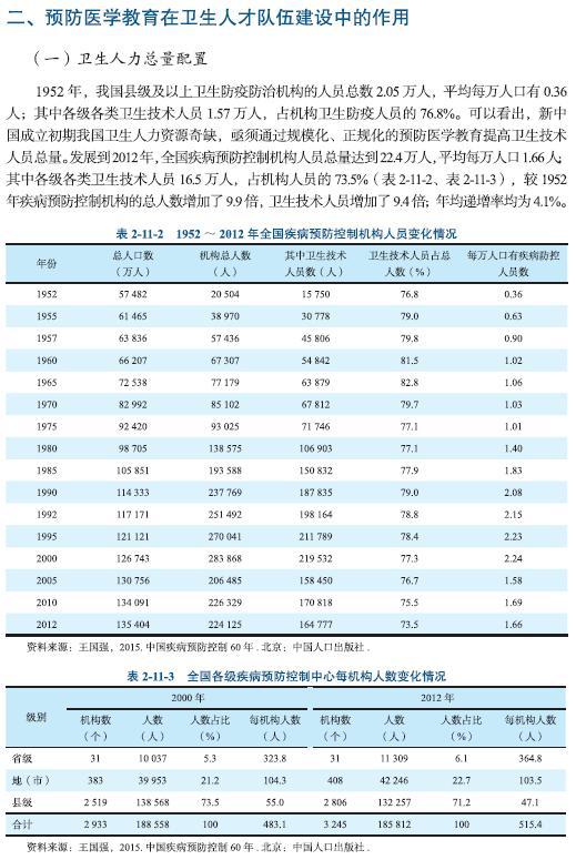 新澳门期期准精准,公共卫生与预防医学_OQL77.473教育版