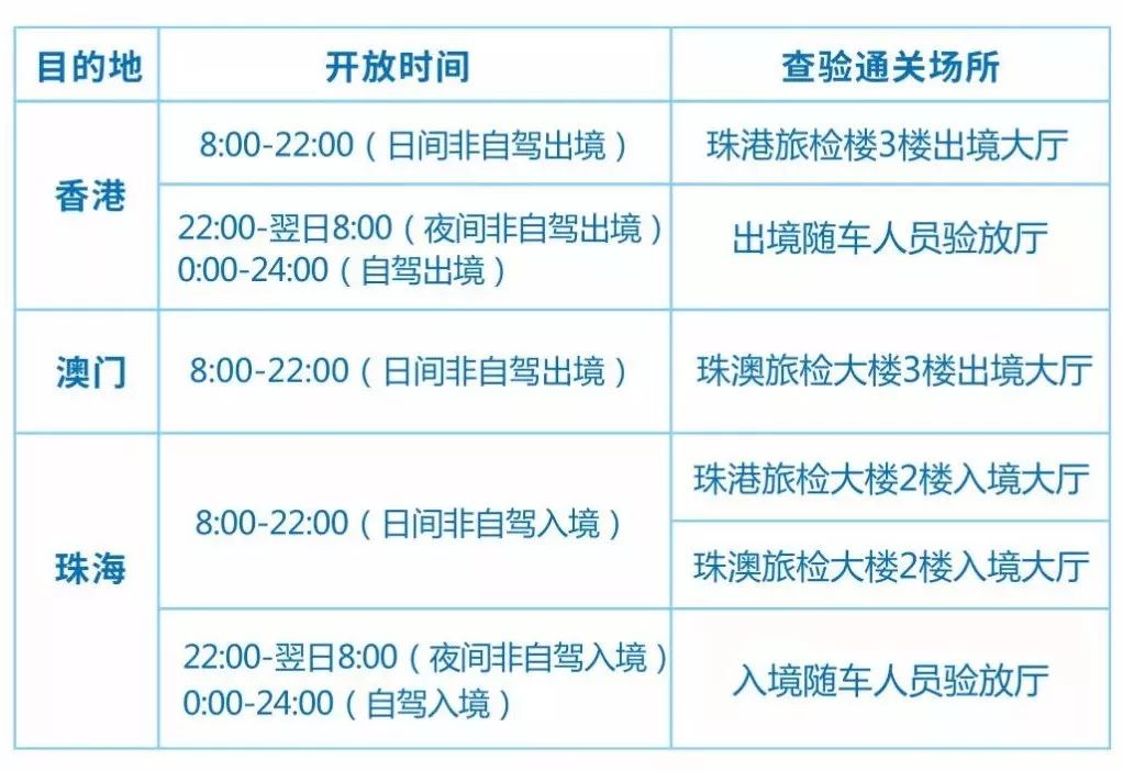 新澳资彩长期免费资料港传真,现代化解析定义_DID77.758装饰版