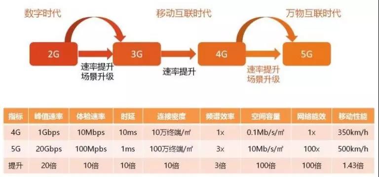 最新投资方法，掌握未来财富增长的密钥