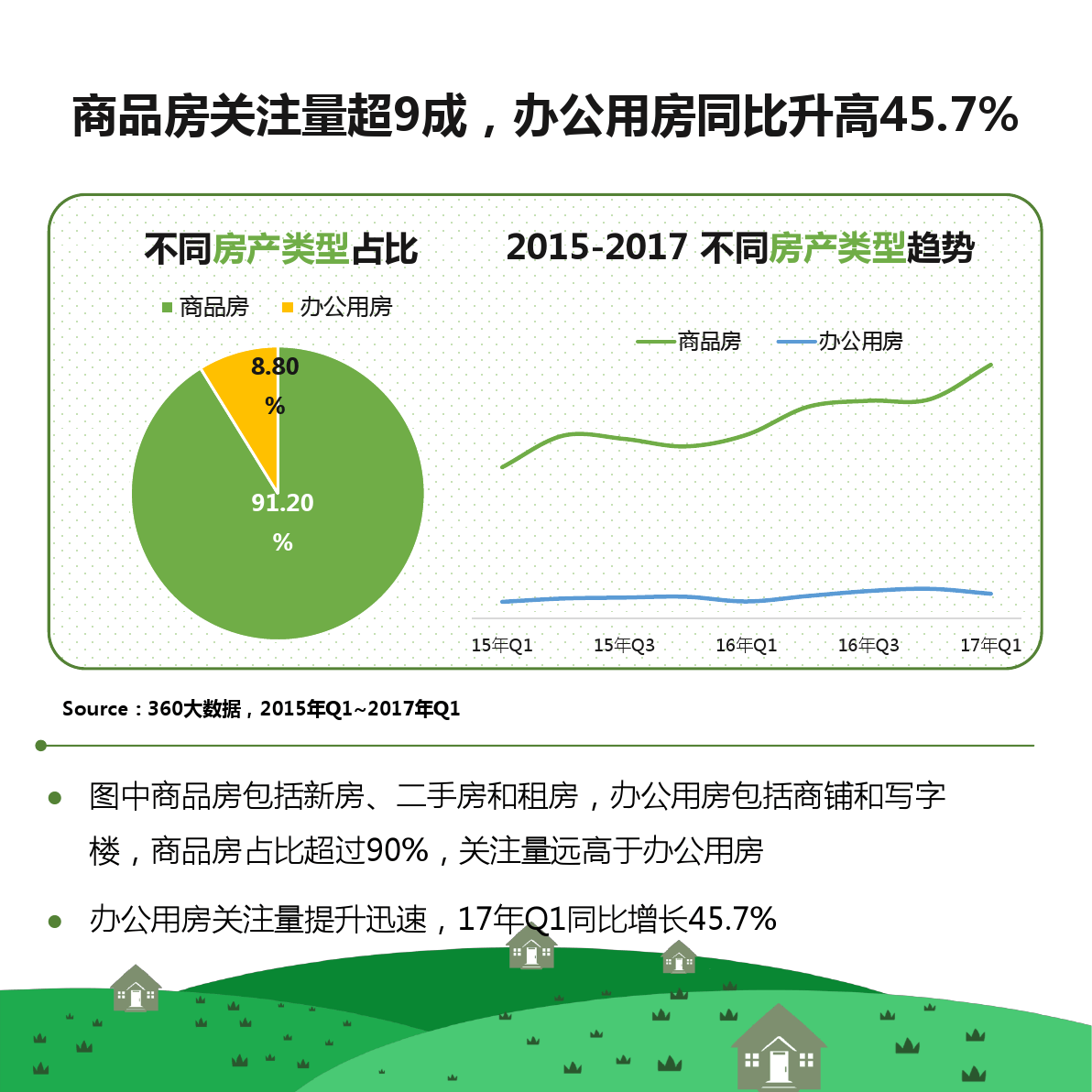 新平最新房屋出售，市场现状与前景分析