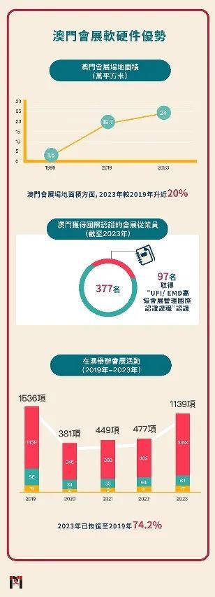 澳门传真,实地验证研究方案_OSL34.889未来科技版