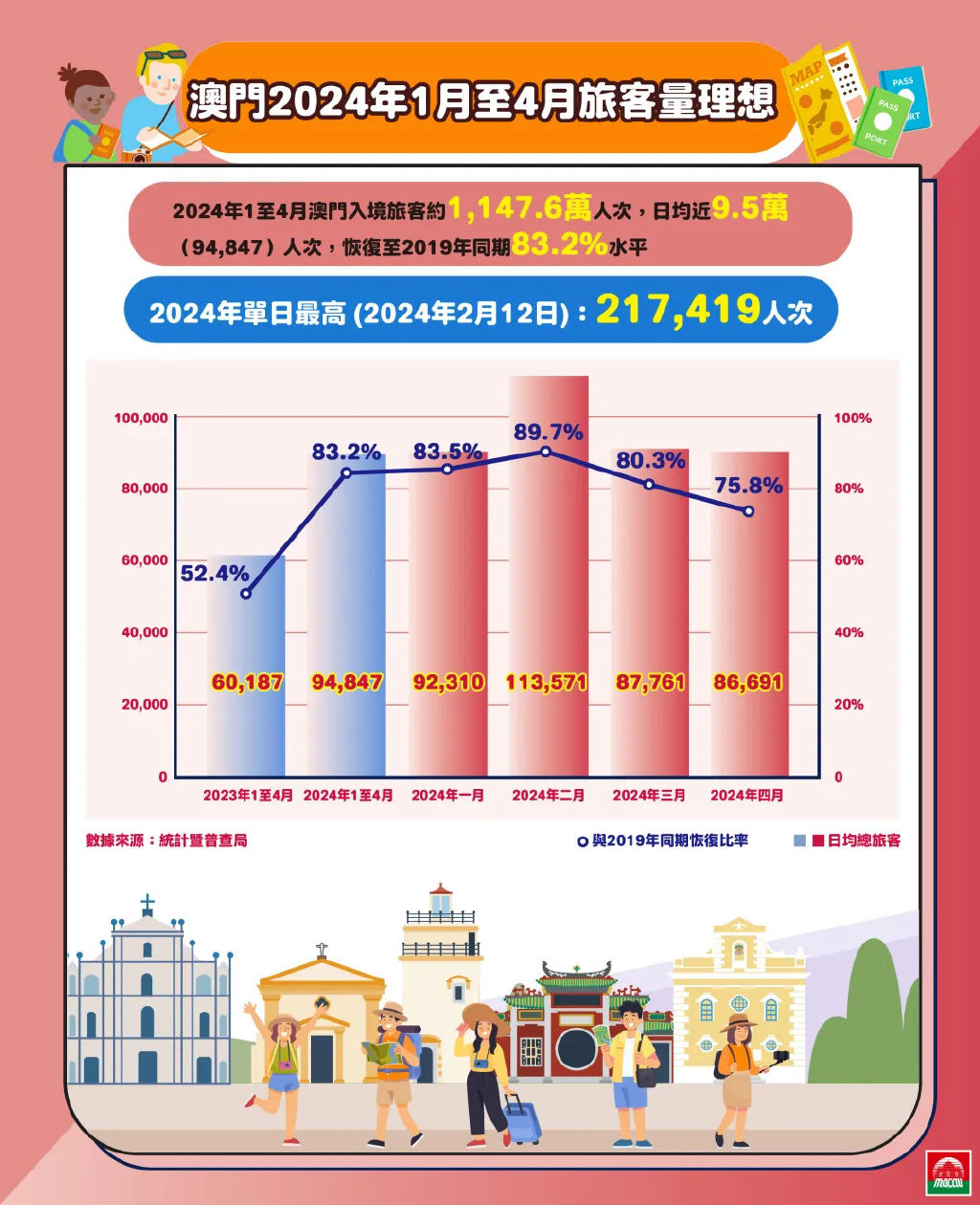 澳门挂牌,实证数据分析_QNL34.284拍照版