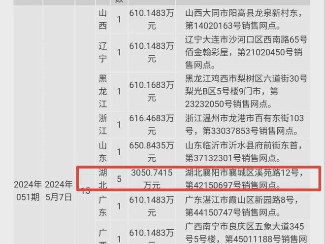 新奥特开奖结果查询,目前现象解析描述_SPI34.891极致版