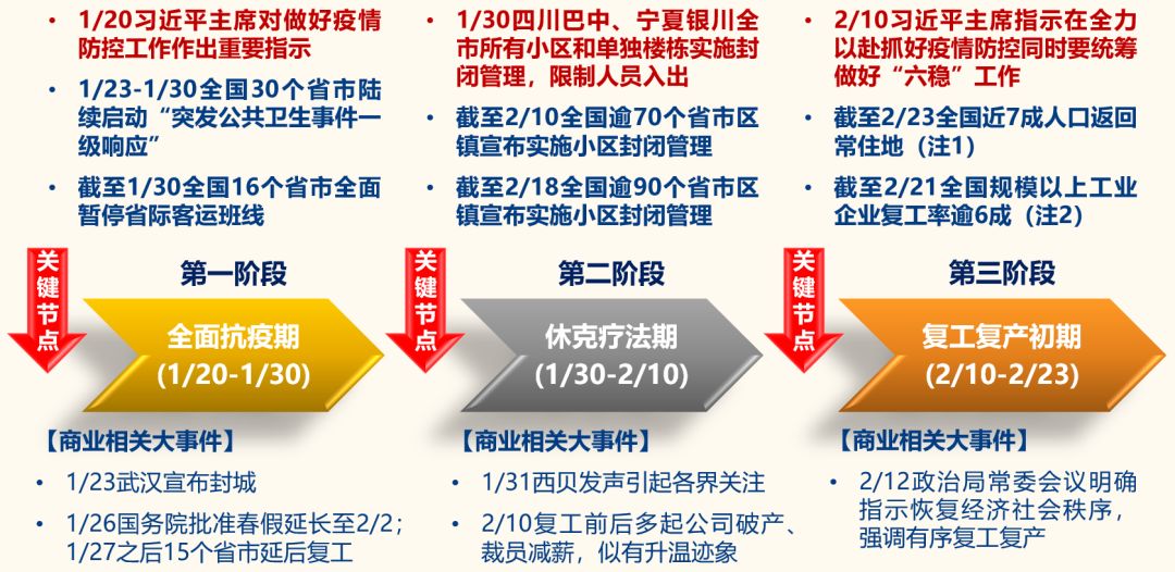 新澳精准资料免费提供82期,深度研究解析_ZHM34.929迅捷版