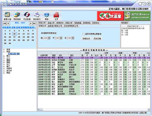 澳彩全年资料,数据驱动决策_FIM34.958Phablet