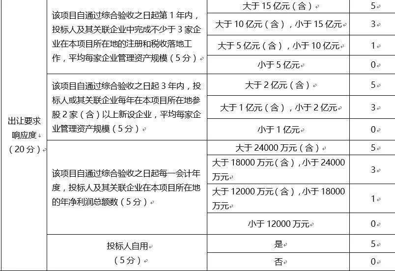 新奥门开将记录新纪录,多元化诊断解决_HBF34.865商务版