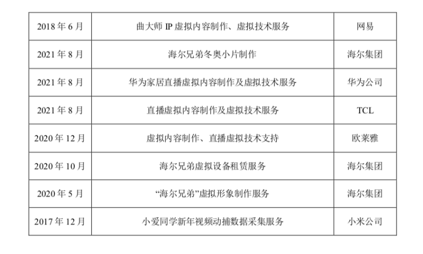 新澳门3510,全面信息解释定义_YBA34.181旅行版