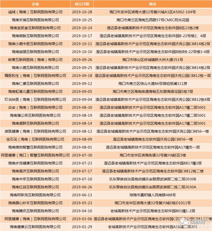 澳门神算子免费网址,完善实施计划_LYC34.885零障碍版