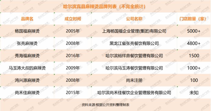 2024香港免费资料大全资料,快速实施解答研究_IRT34.748本地版