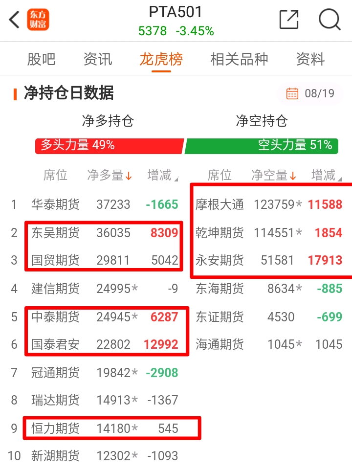 新澳2024一肖一码,数据导向计划_GEP34.554业界版