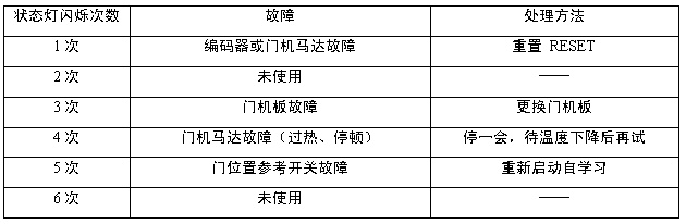 金龙资料版新奥门,数据导向程序解析_HTG34.416开放版