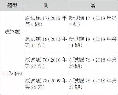 香港二四六开奖免费,全面性解释说明_PRB34.134荣耀版