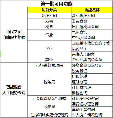 2024澳门开奖历史记录结果查询,时尚法则实现_HBE34.544活动版