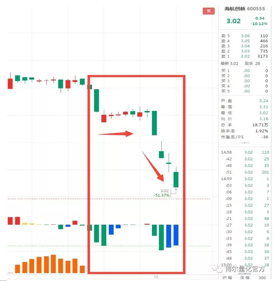 今天澳门特马开的什么,全方位展开数据规划_YEJ34.844高效版