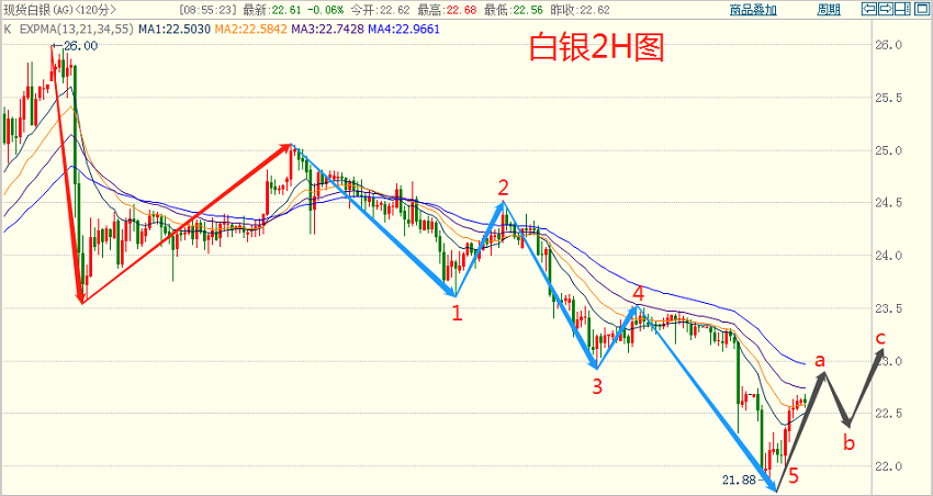 2024澳门特马今晚开奖98期,全面数据分析_OZT34.871珍藏版