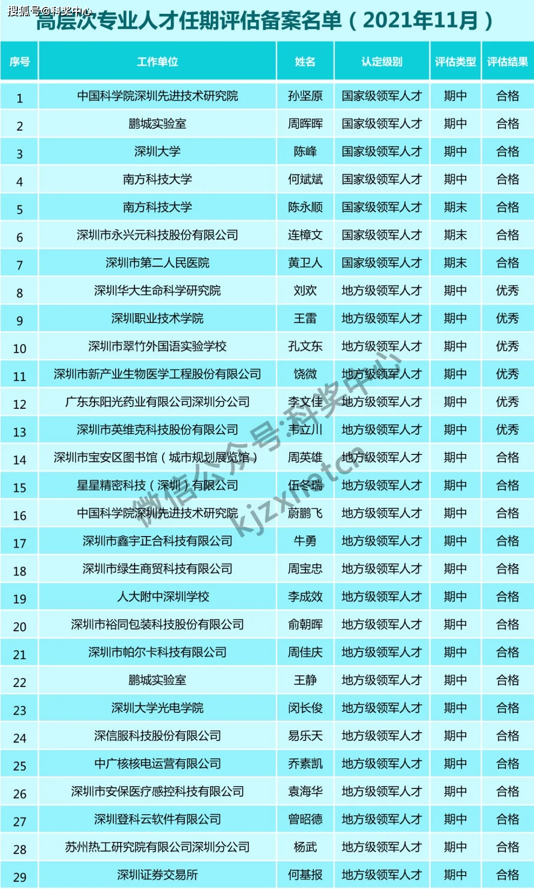 2024香港今期开奖号码,灵活执行方案_QBL34.600DIY工具版