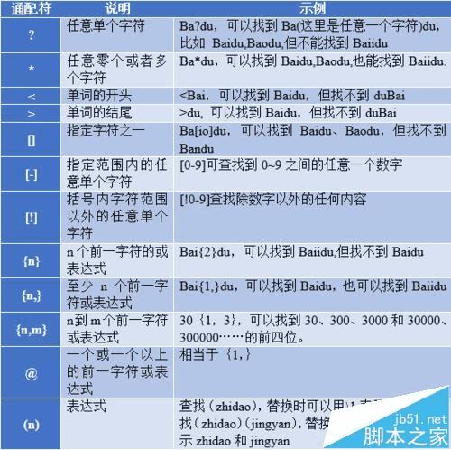 0149775cσm查询,澳彩资料,持续解析方案_3K88.181