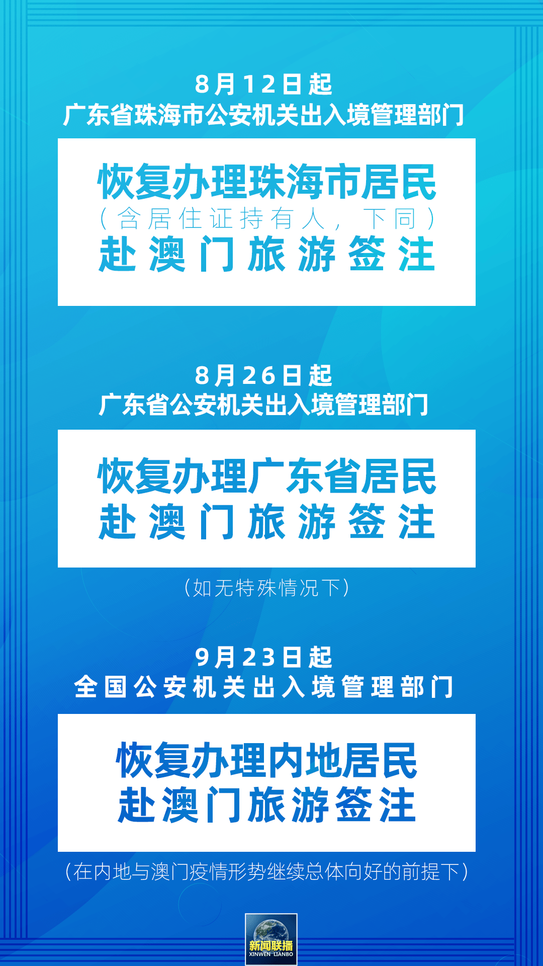 新澳门六开奖结果2024开奖记录查询网站,经典解释落实_FHD56.751