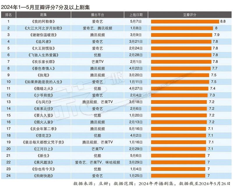 2024年新澳门天天开好彩,精细化计划设计_mShop62.468