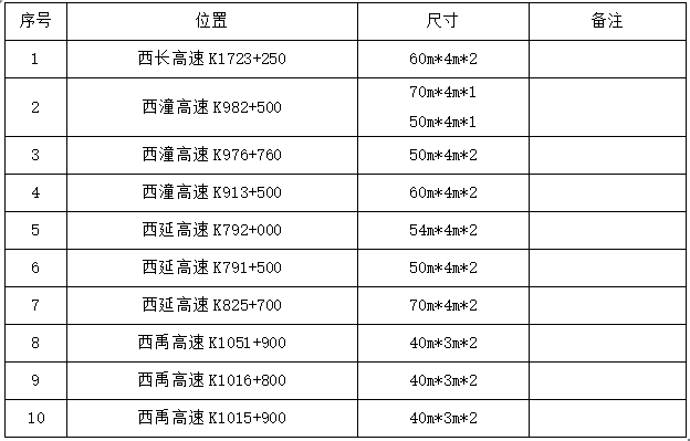 2024澳彩免费公开资料查询,高速响应计划实施_nShop68.305