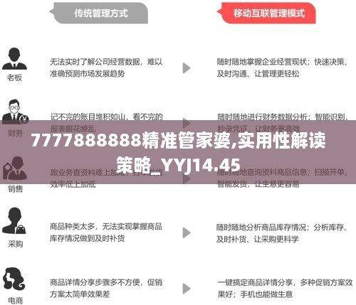 77778888管家婆必开一期,最新核心解答落实_HarmonyOS92.852