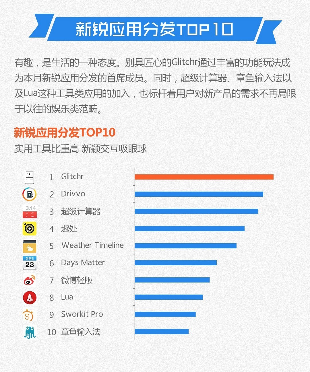 新澳天天开奖资料大全下载安装,数据整合设计解析_标配版41.929