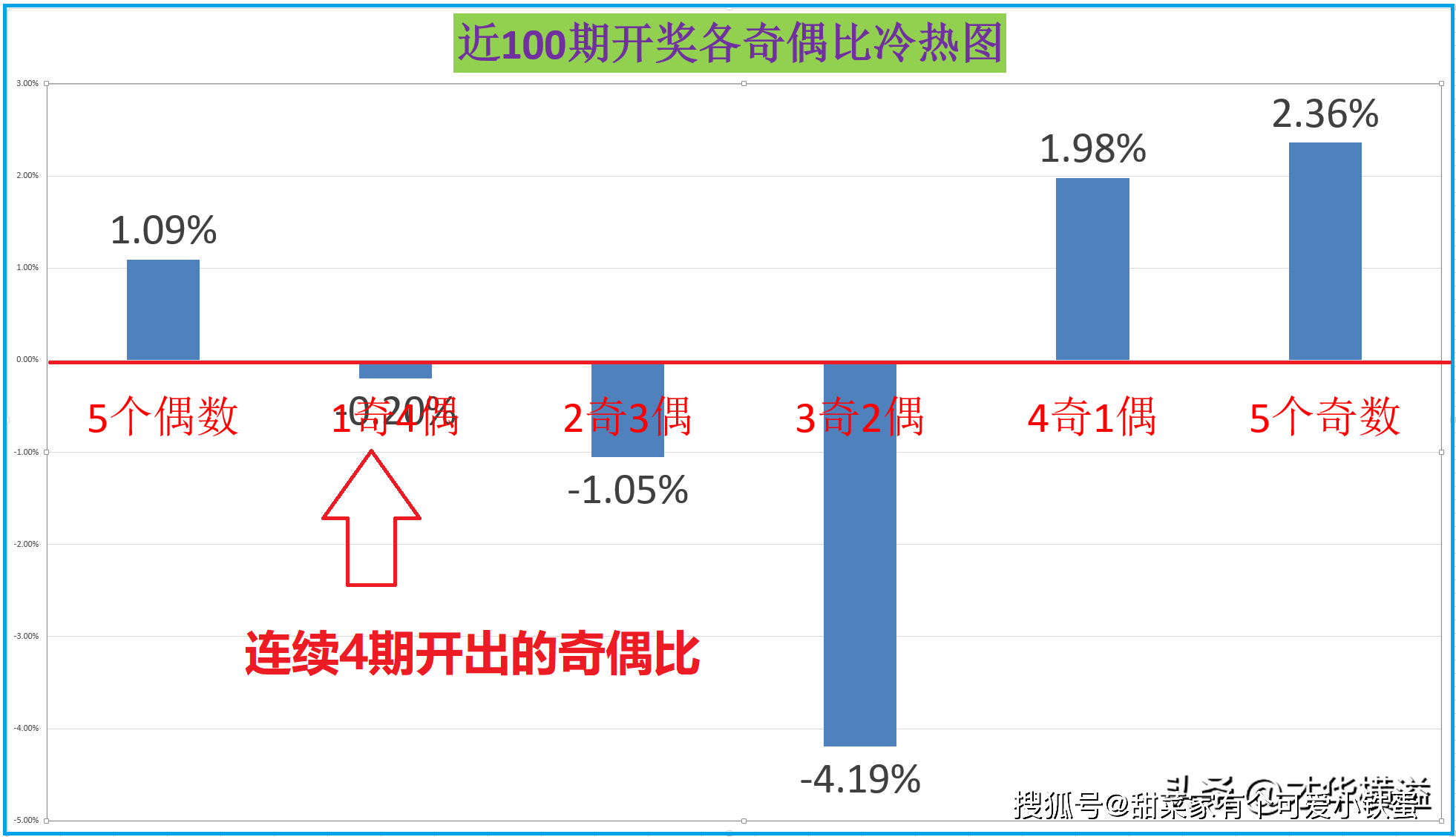 澳门开奖结果+开奖记录表013,实效性解析解读策略_Kindle68.104