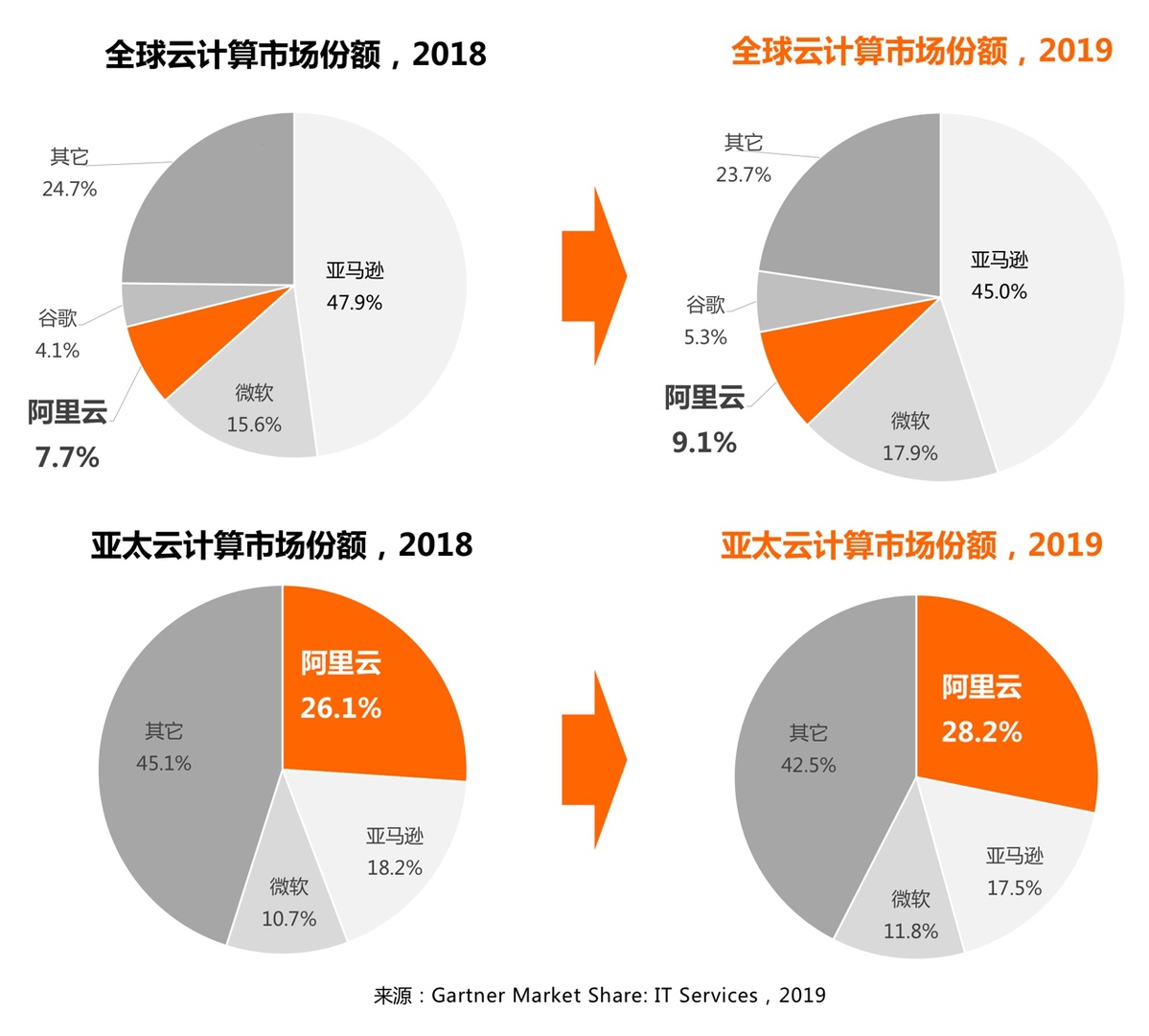 2024年管家婆一肖中特,可持续发展探索_R版94.935