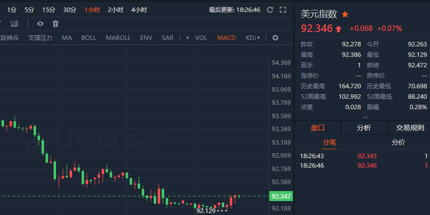 800图库大全2024年11月港澳,全面实施数据策略_黄金版97.588