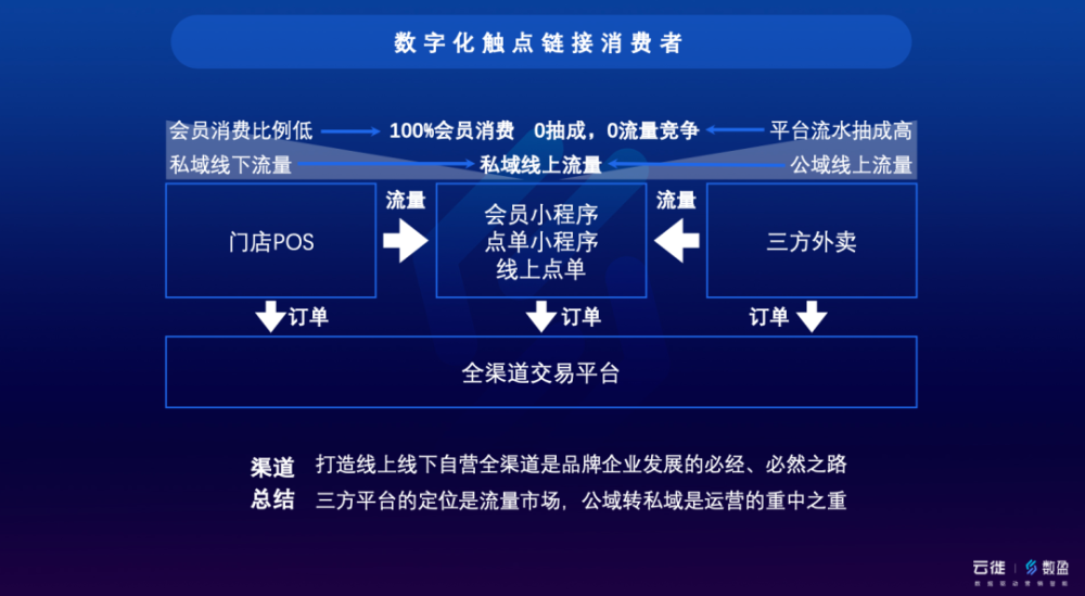 澳门今晚必开一肖一特,数据设计驱动解析_Tizen94.790