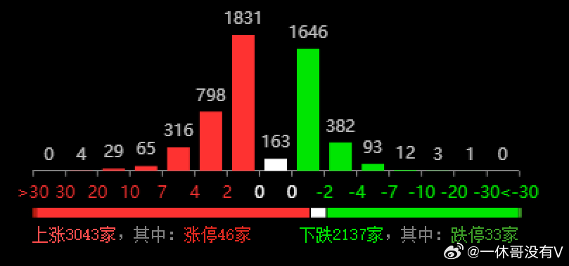 494949码今晚开奖记录,持久设计方案_soft72.922