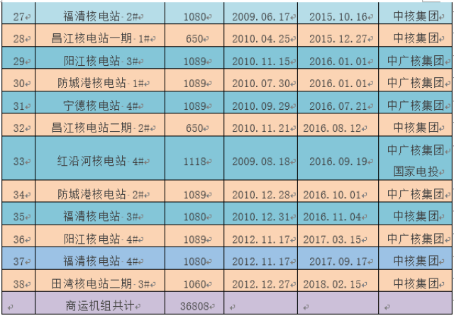 2024澳门六开奖结果出来,数据整合执行计划_3K88.181