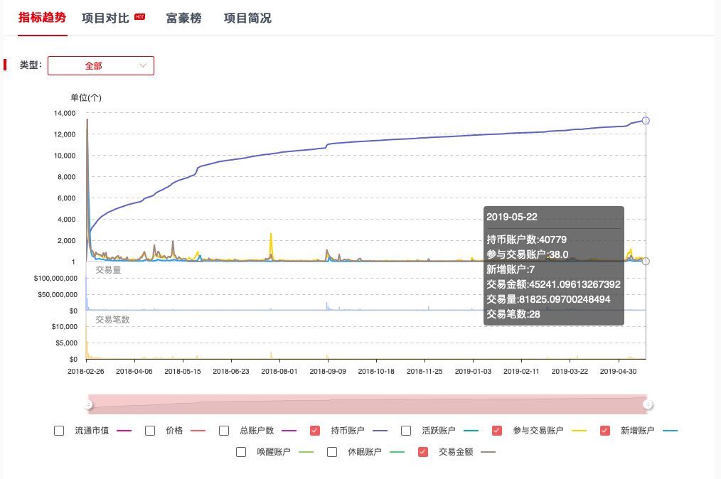 王中王72385.cσm.7229查询,迅捷解答方案设计_Max42.598