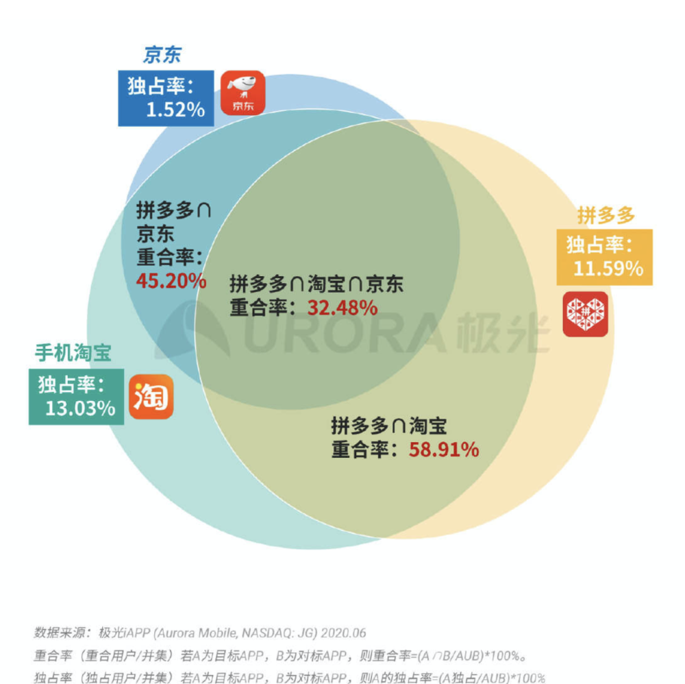 2024澳门特马今晚开奖56期的,深度数据应用策略_Max18.130